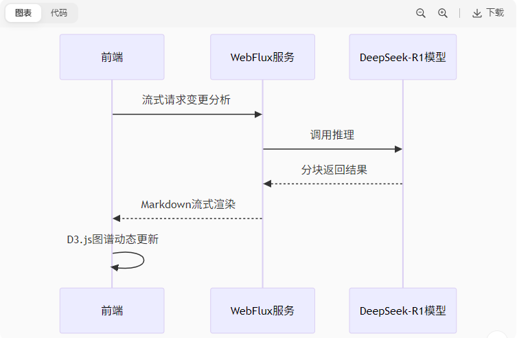 imageimage4_1763373346.1757715.png