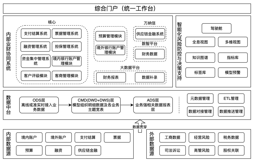 imageimage1_1763539772.7462504.png
