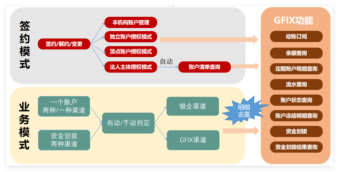 imageimage2_1763539772.6000674.png