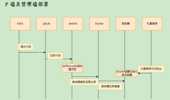 imageimage3_1763539772.2230036.png