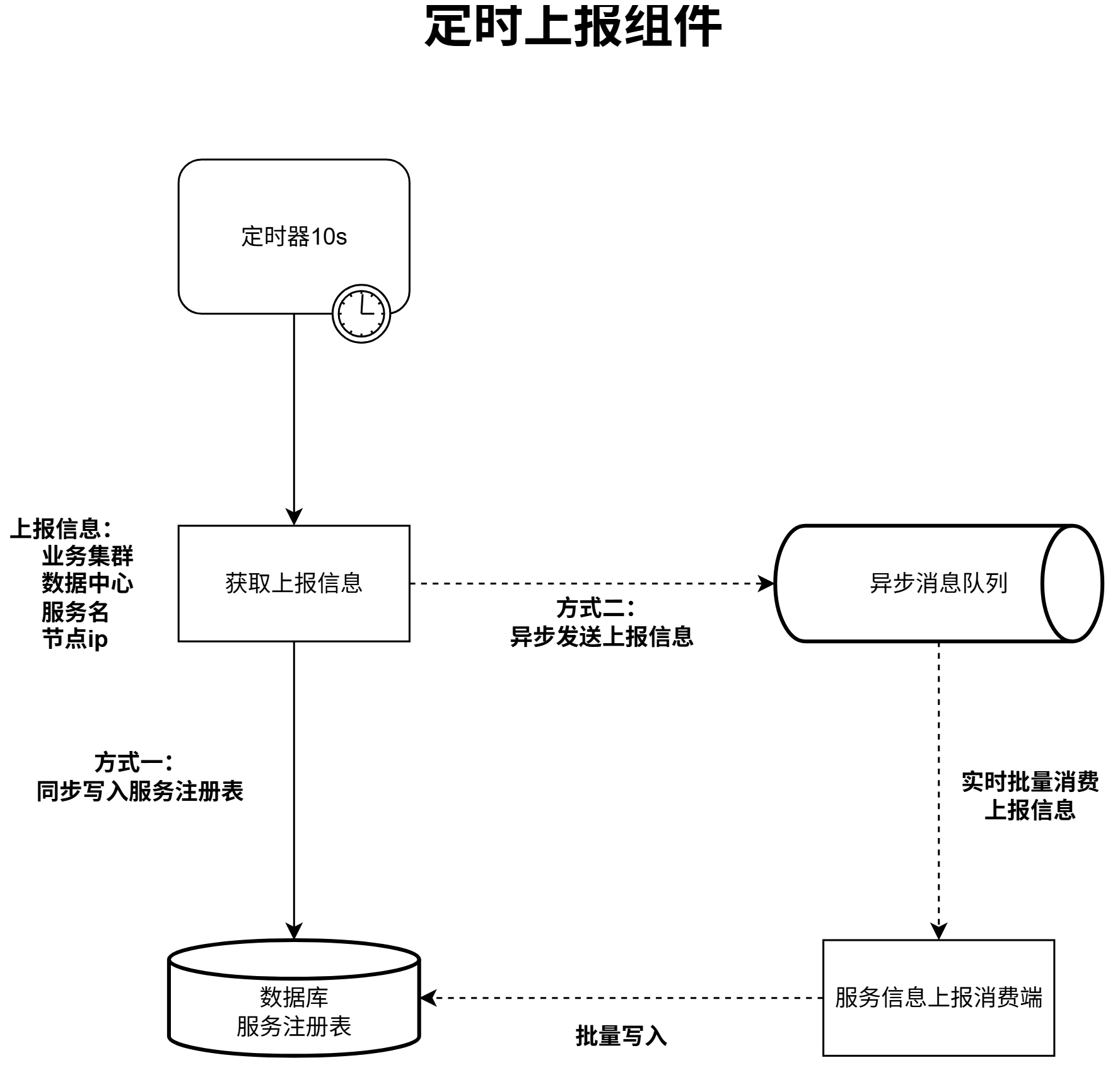 imageimage7_1763517574.5291798.png