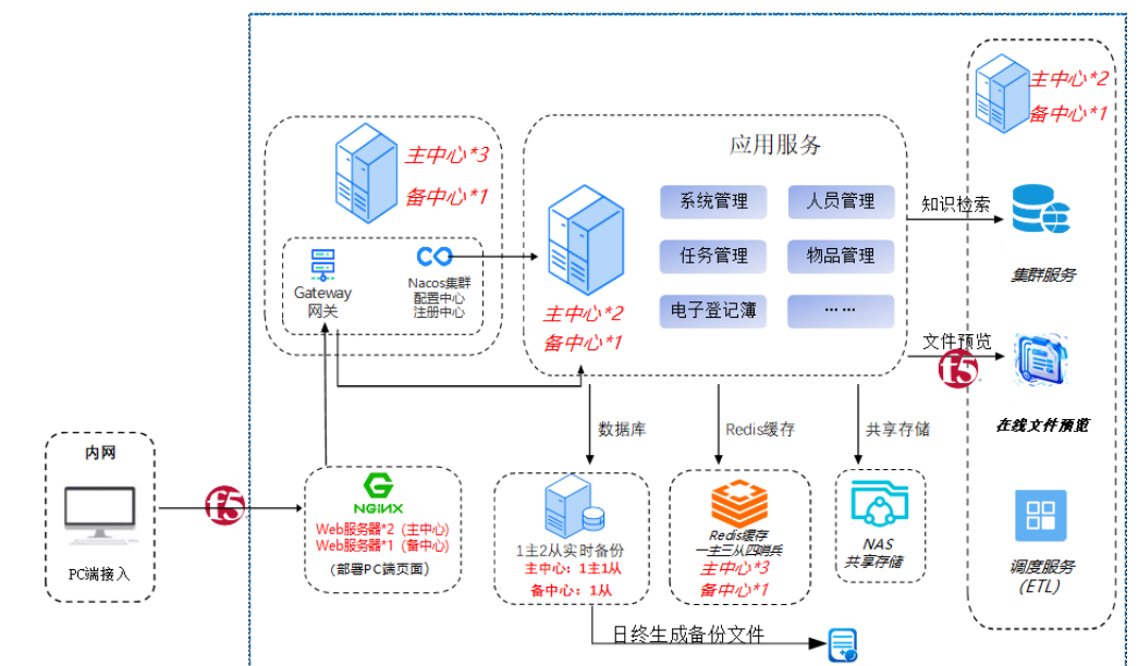 imageimage7_1763520094.3655205.png