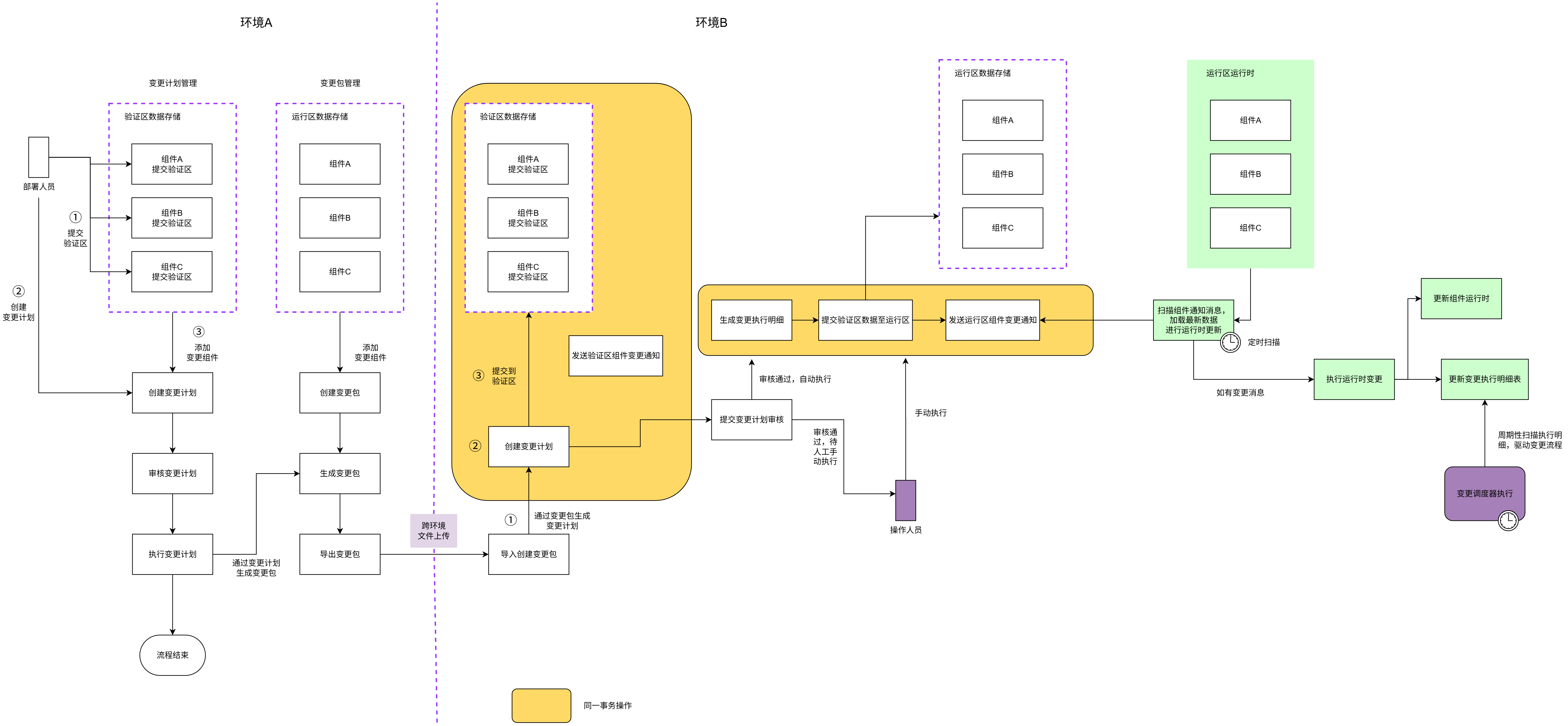 imageimage8_1763517574.6062508.png