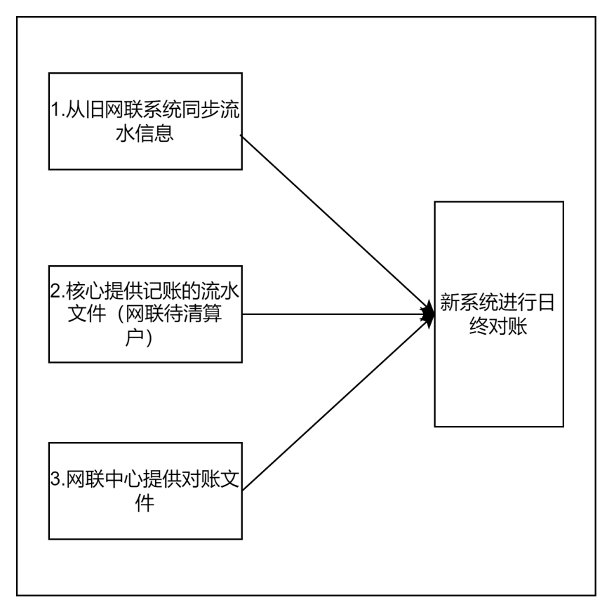 imageimage2_1763714427.5047755.png