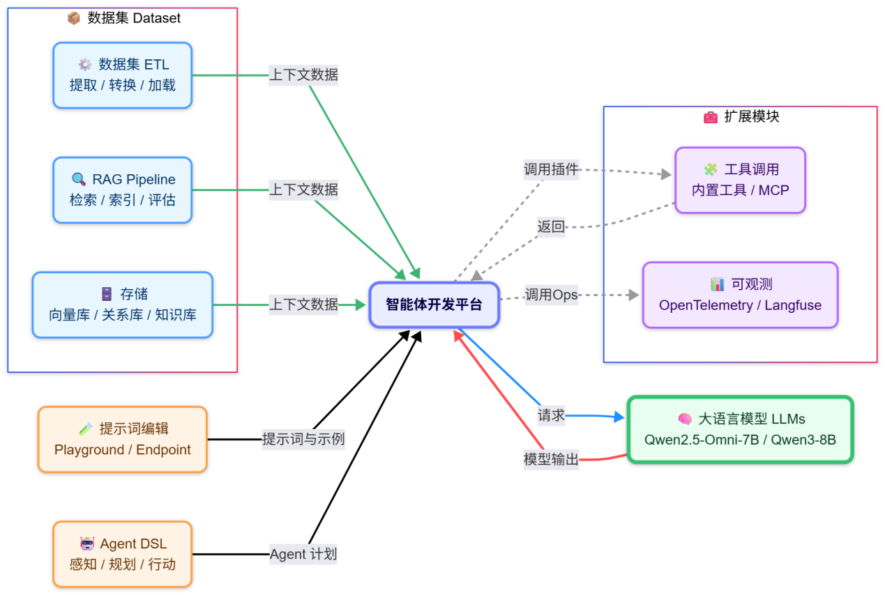 imageimage3_1763696031.3766632.png