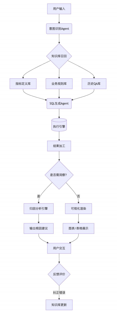 imageimage6_1763718457.4560287.png