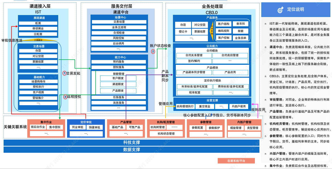 imageimage2_1763977544.7429855.png
