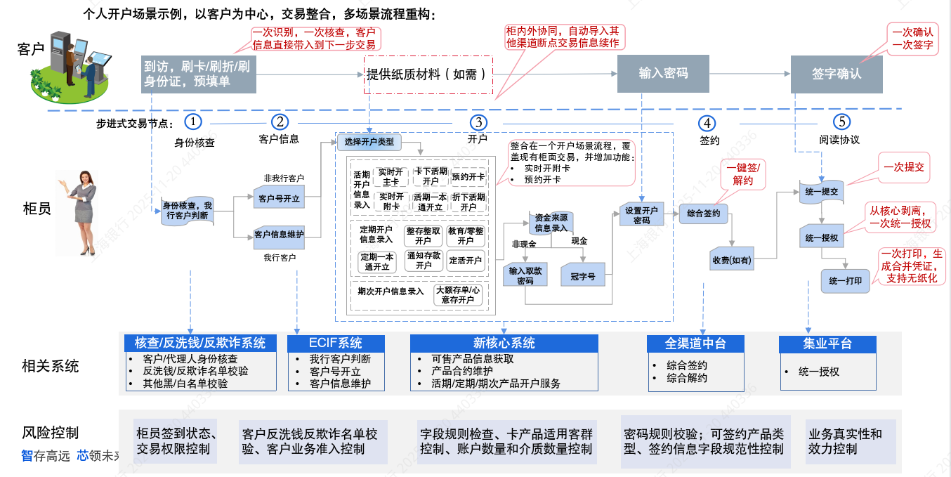 imageimage3_1763977544.8236666.png