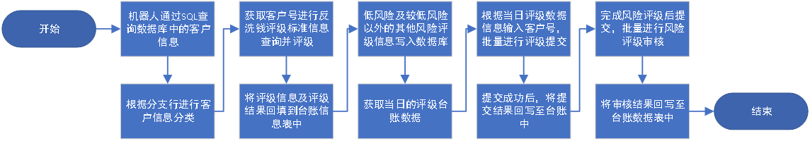 imageimage1_1764041690.9355717.png