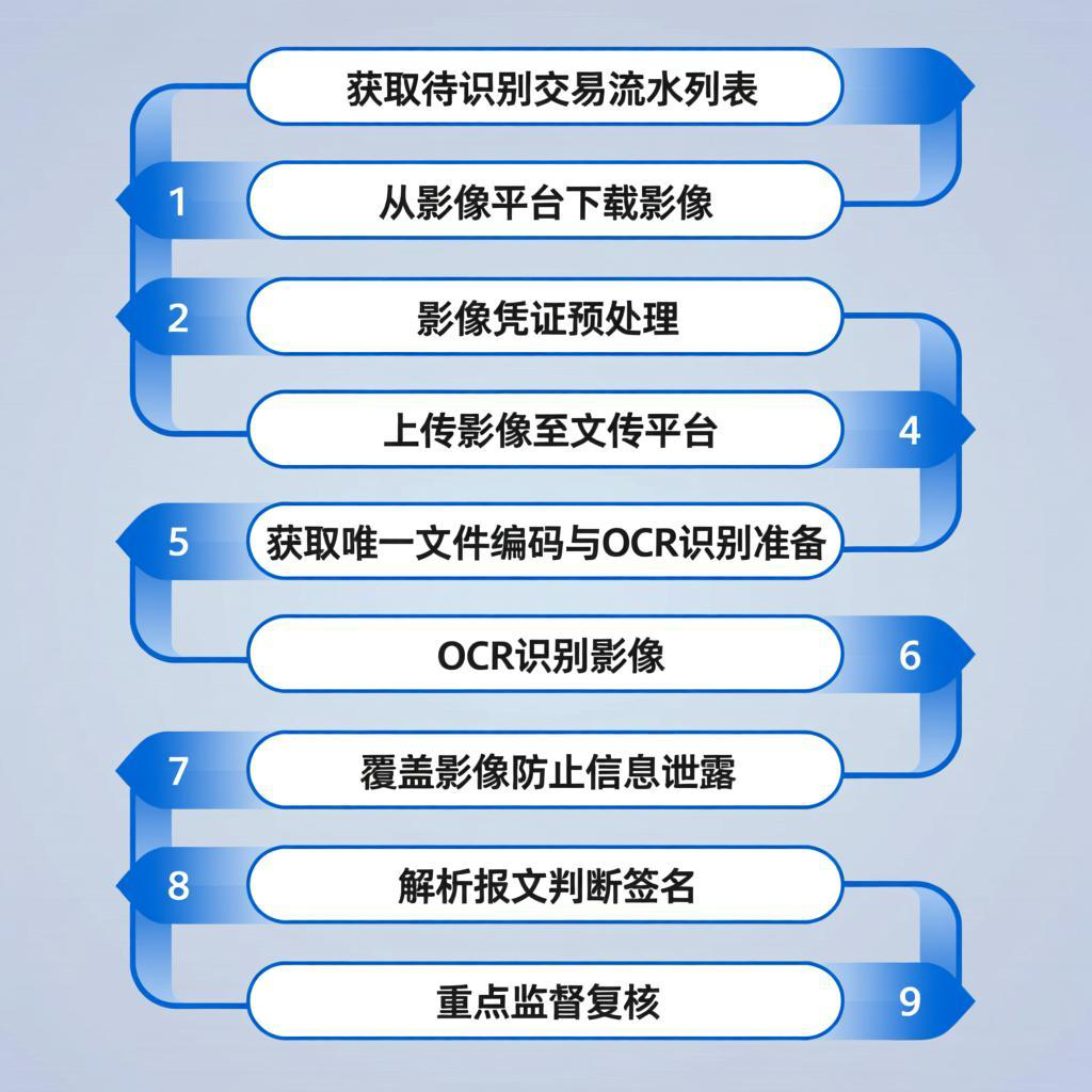 imageimage1_1764041887.8990846.png