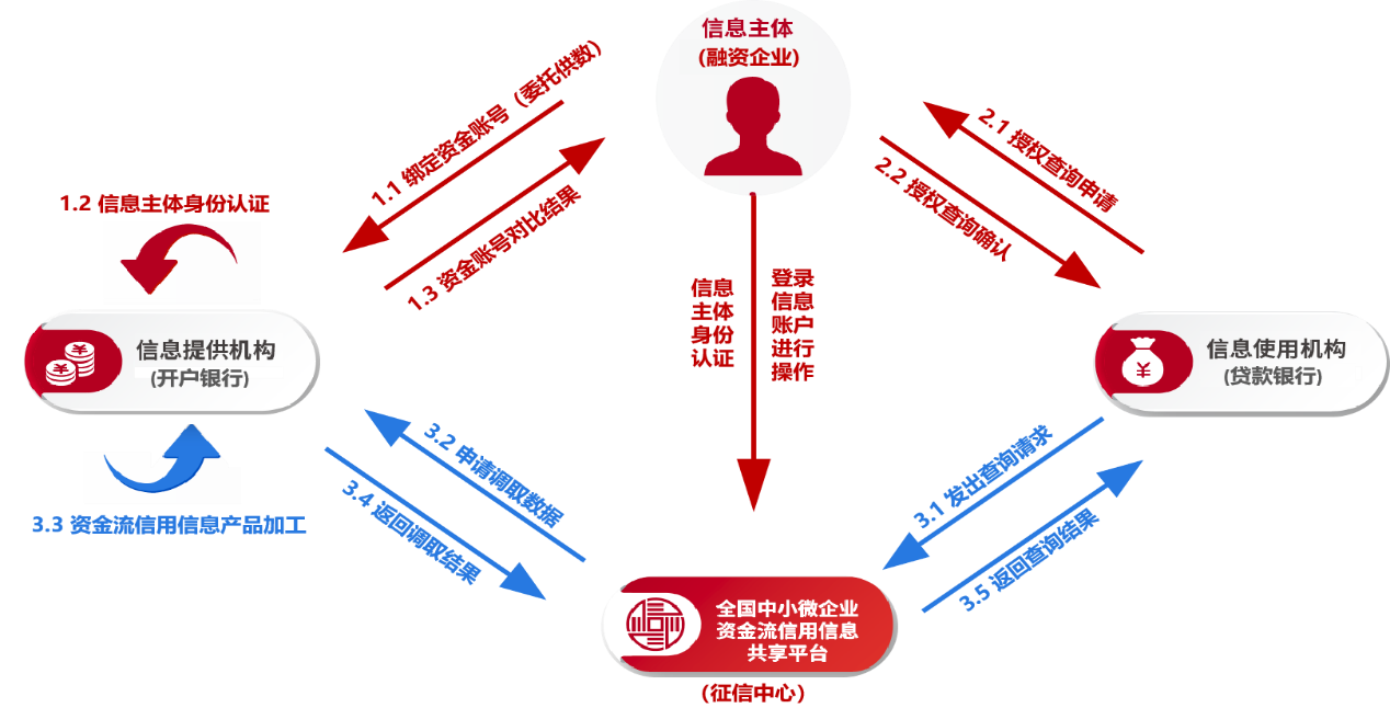imageimage1_1764043201.1822152.png
