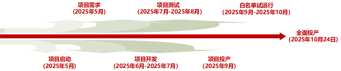 imageimage2_1764161219.7157686.png