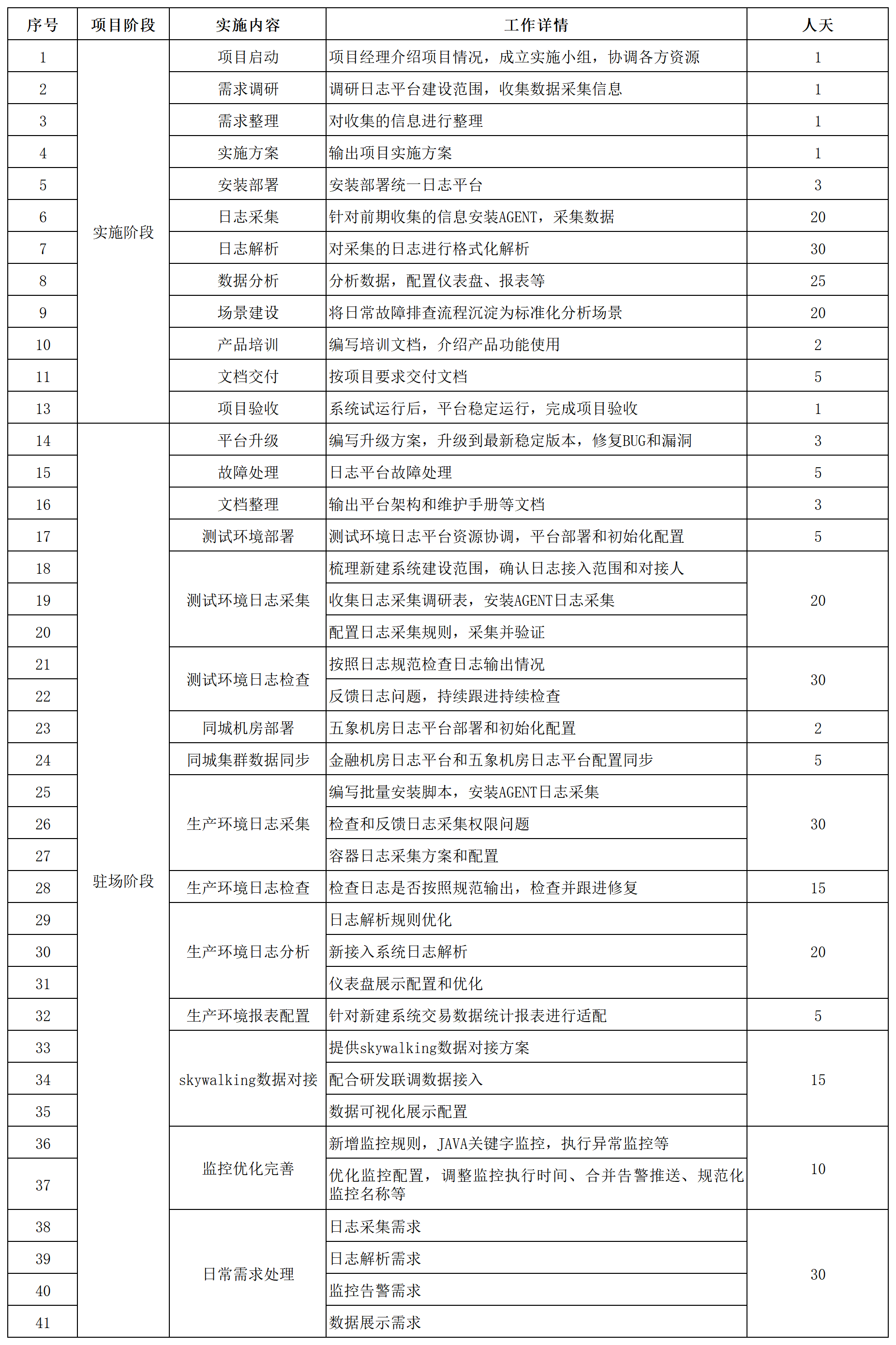 新建 XLSX 工作表_Sheet1.png