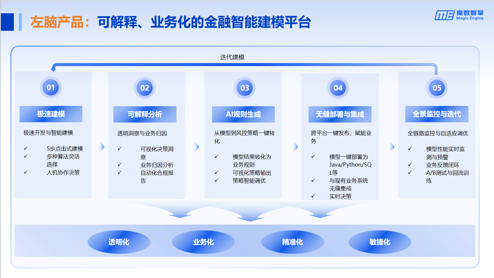 imageimage2_1773732193.8881557.png