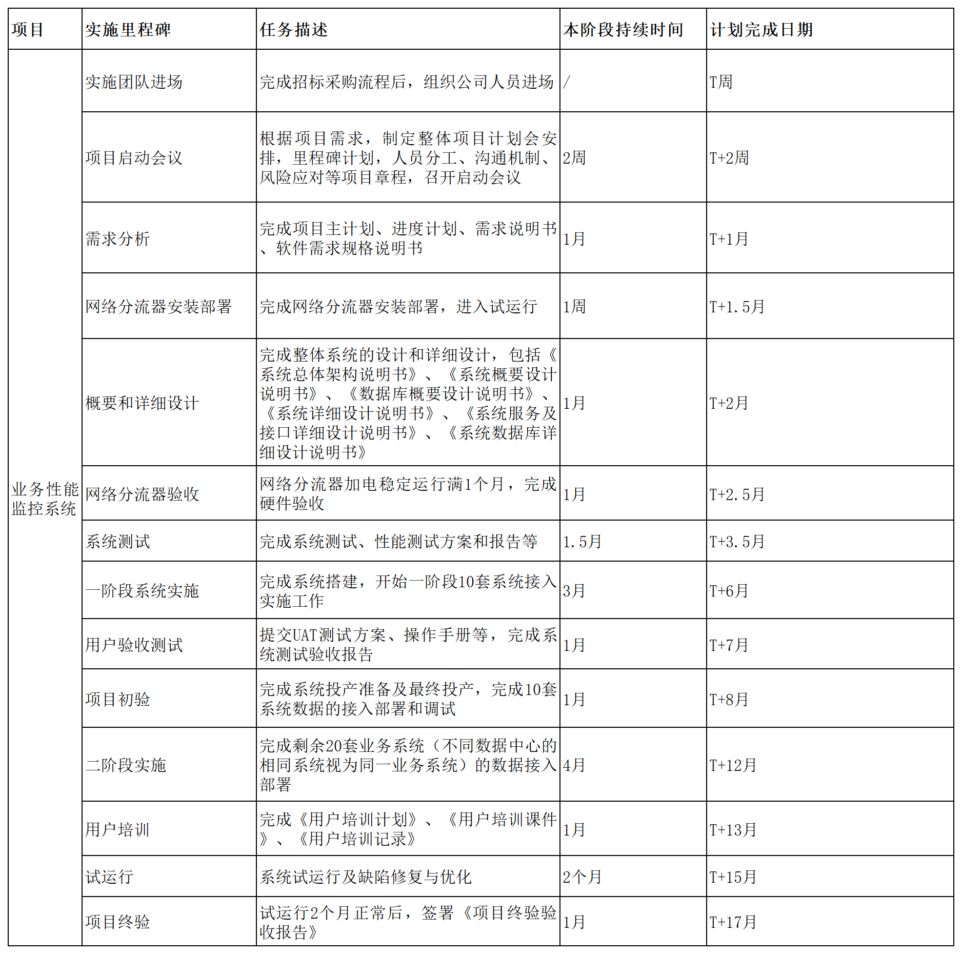 新建 XLSX 工作表_Sheet2.png