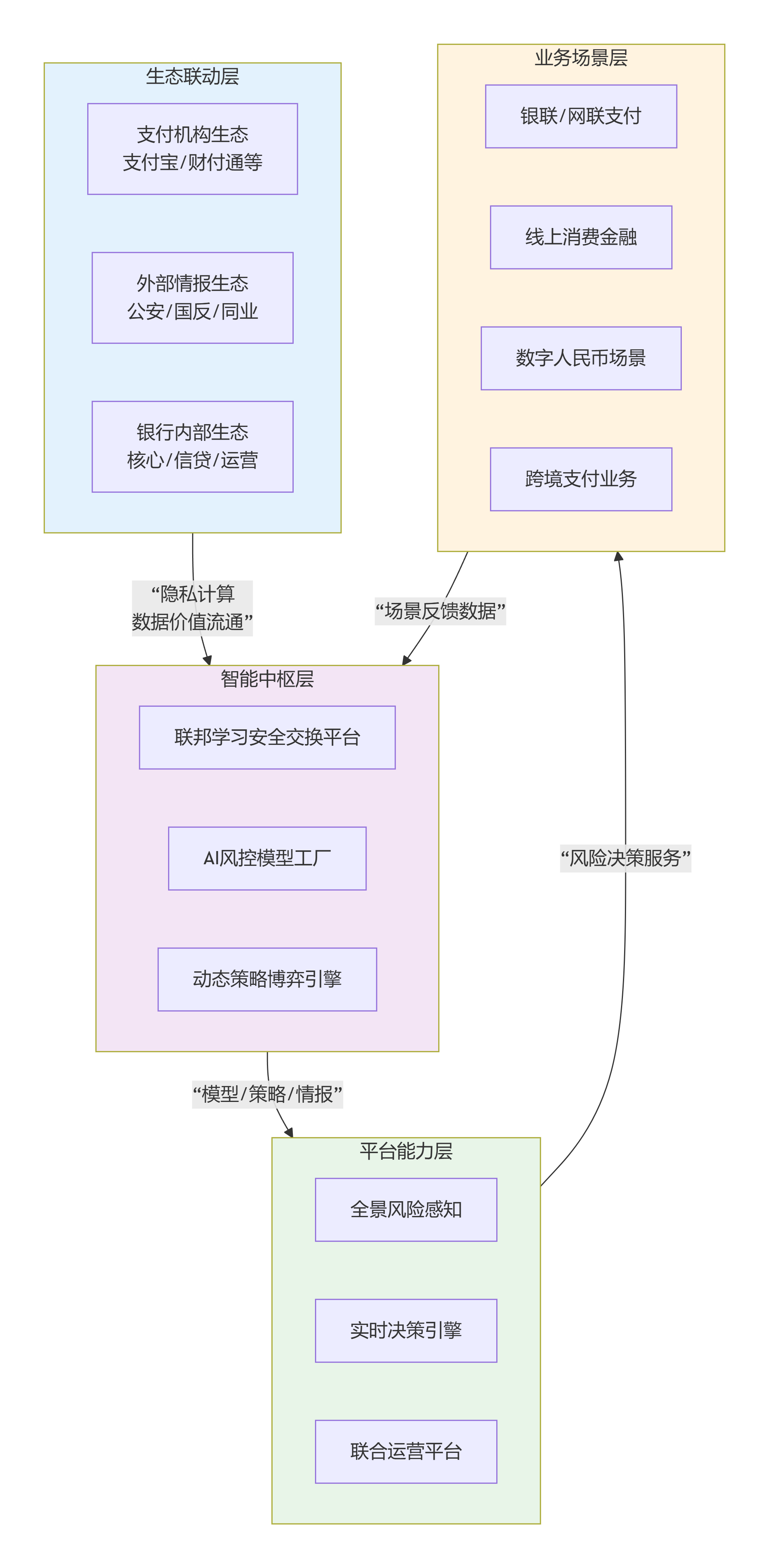 imageimage1_1774506143.9835546.png