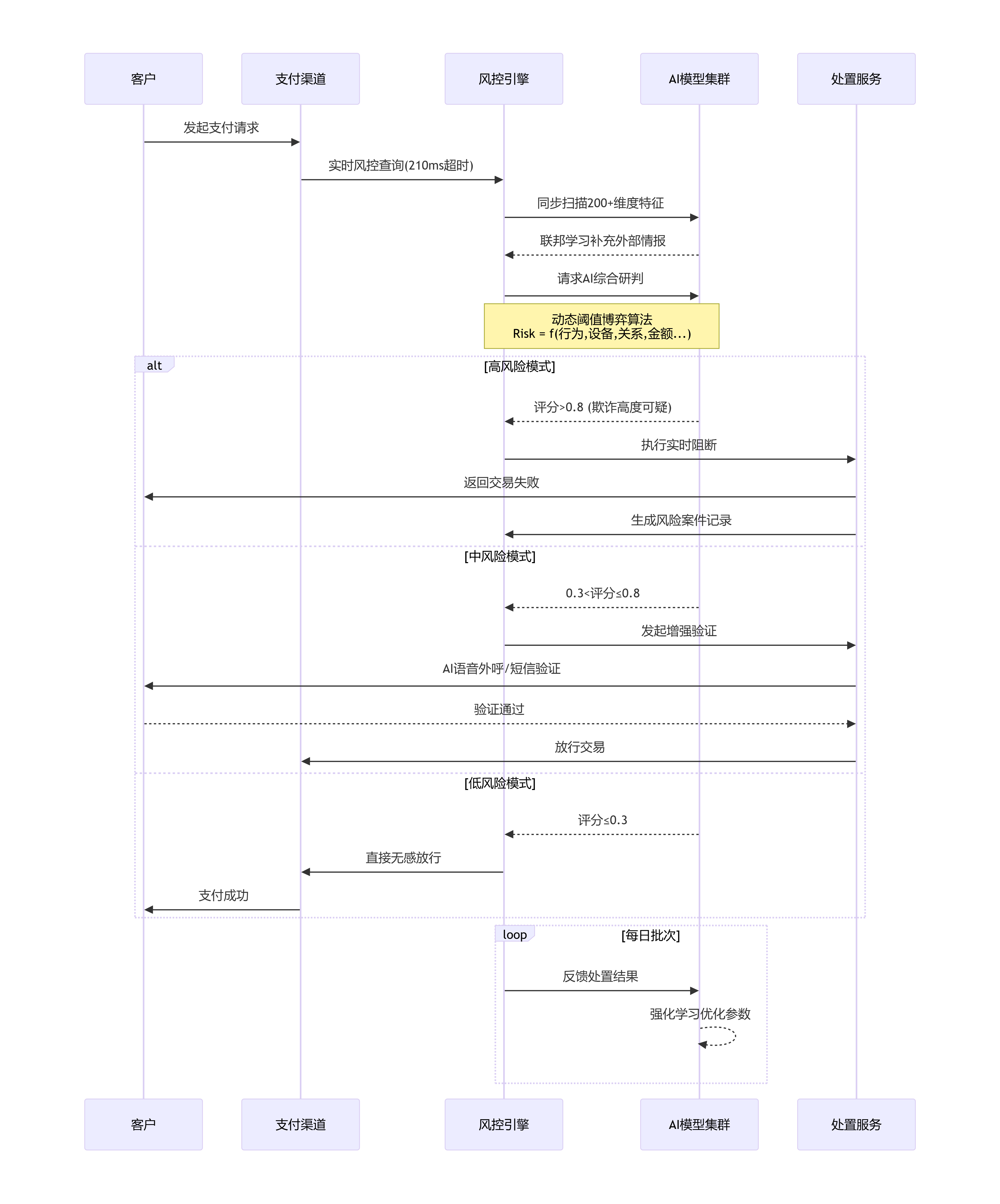 imageimage2_1774506144.0930922.png