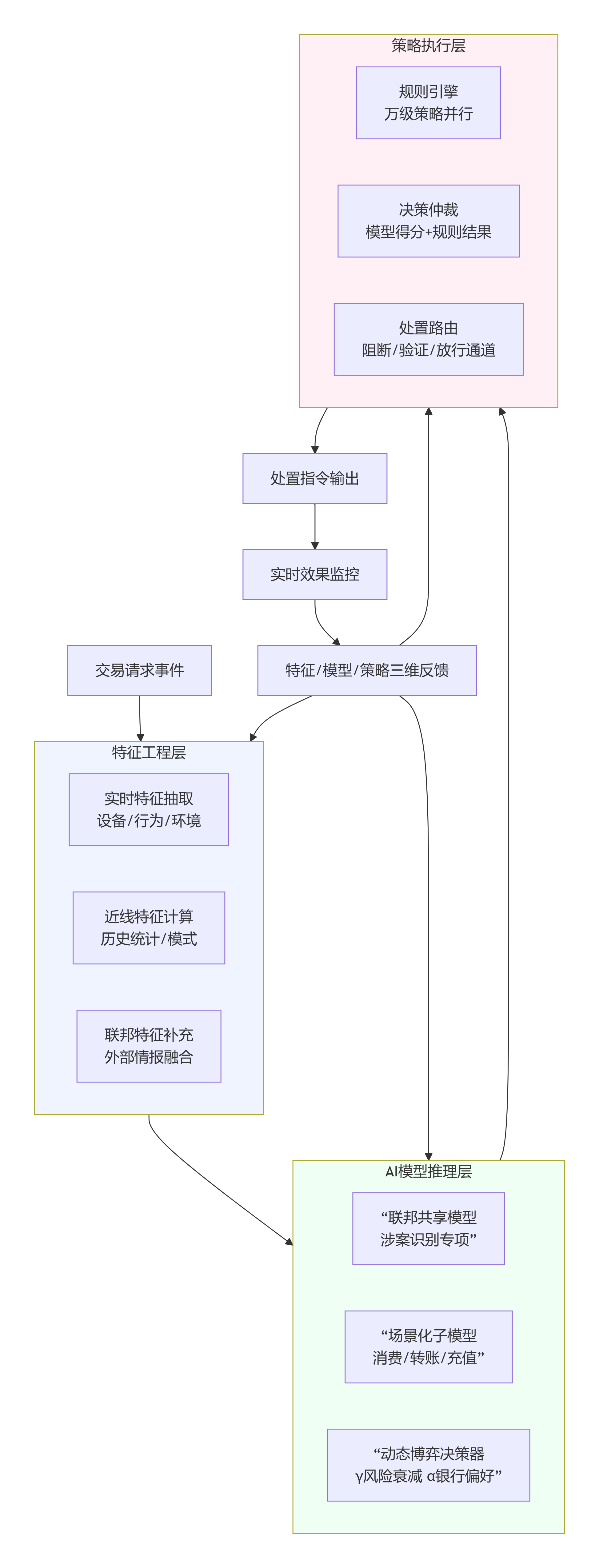 imageimage3_1774506144.7449036.png