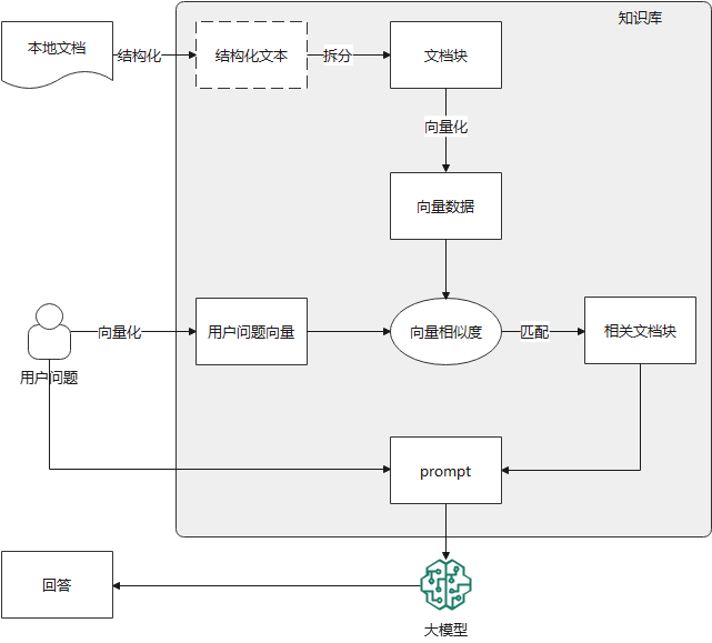 imageimage3_1776219167.0216954.png