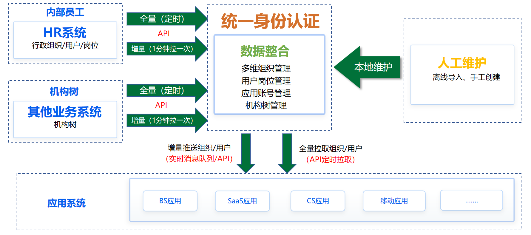 imageimage1_1778227644.2936869.png