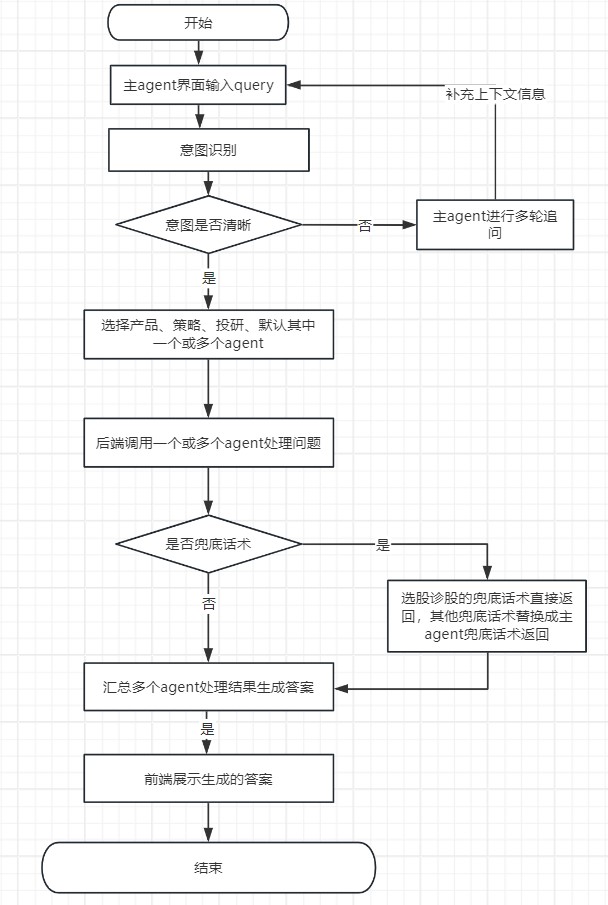 imageimage2_1778223487.9202867.png