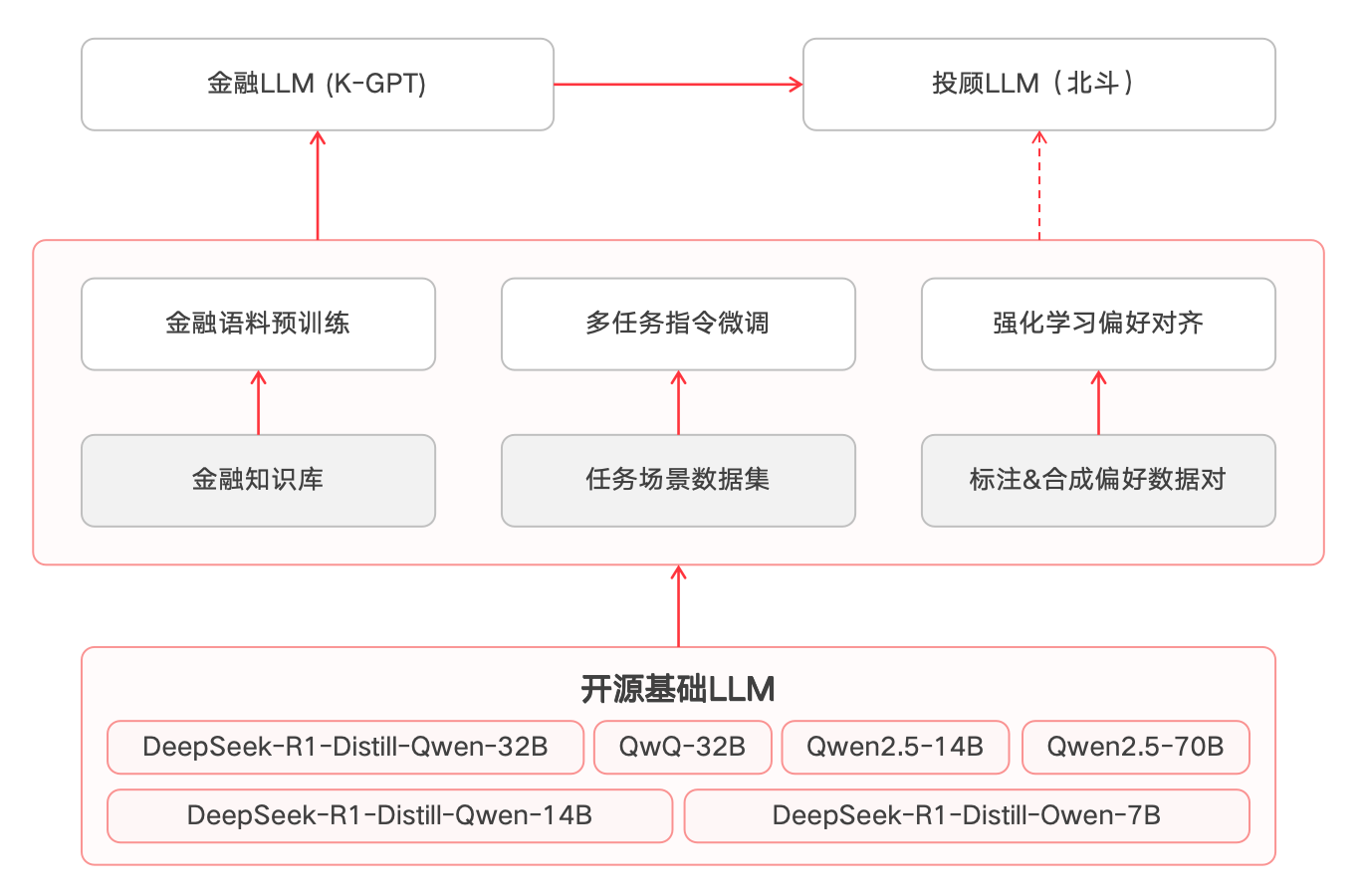 imageimage4_1778223488.0498338.png