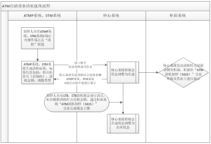 imageimage2_1778551804.4037619.png