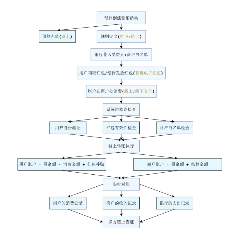 imageimage3_1779689853.218732.png